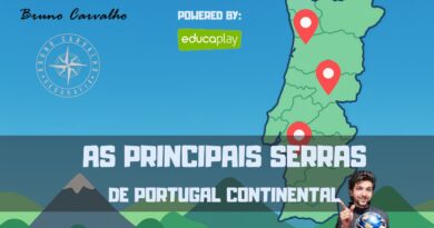 🎮⛰️ Jogo – Desafia-te a localizar as principais serras de Portugal!
